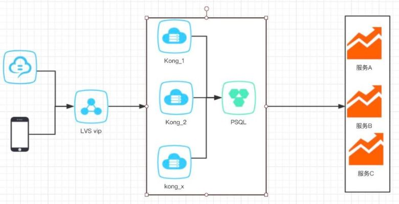 石榴直播版本结构化推进计划与macOS v3.901评估报告解析