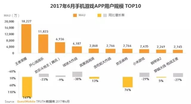 现代手游及手机豌豆荚下载HDR版v8.104,策略设计与官方下载通道
