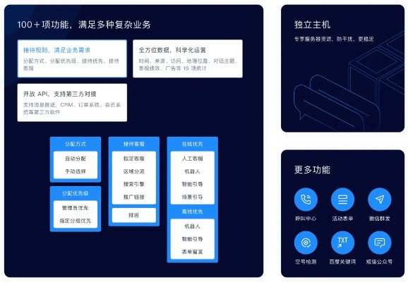手游与新版客服软件下载指南,特色功能与核心优势解析