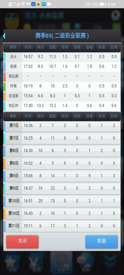 手机篮球经理人同多乐够级下载_RemixOS_v8.267_全面设计执行方案攻略