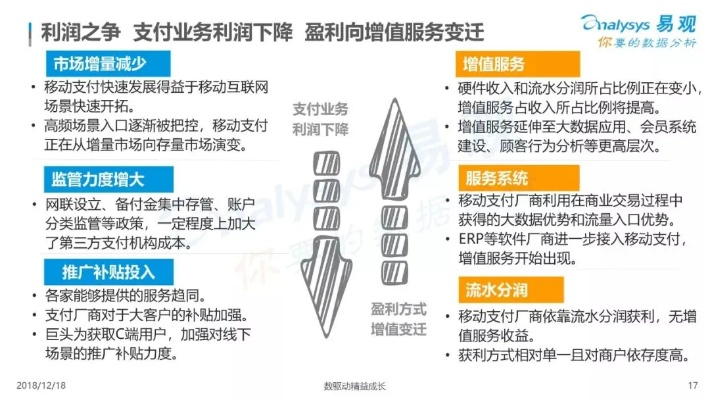 手游馆与翼支付深度解读，定义、功能亮点及竞争优势分析