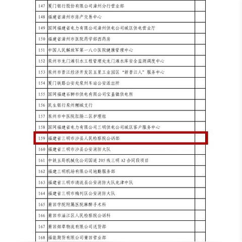 重庆咨询解读，福建最新遴选干部公告公示全解析
