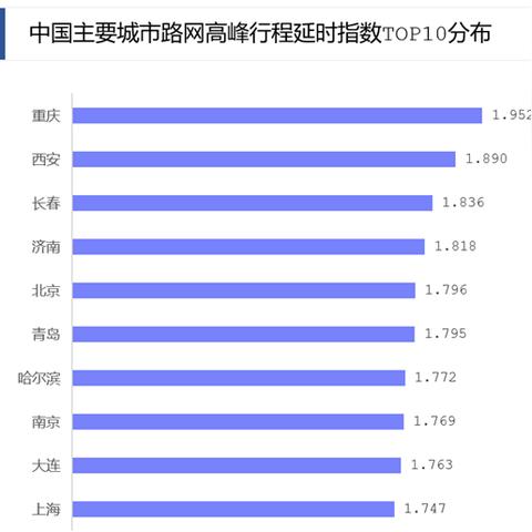 济南异地通勤政策解读，最新规定与解析