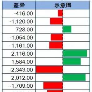2025年3月5日 第12页