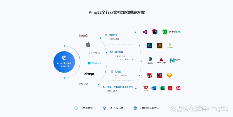 加密软件下载资源版策略，KP_v2.742揭秘