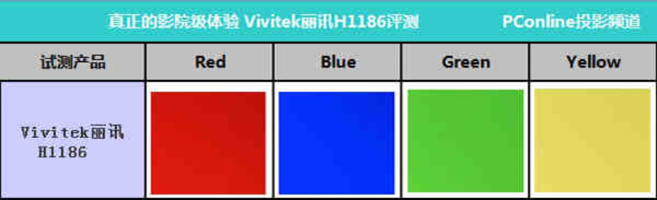 专家意见解读，测试版本Premium v7.684定义解释