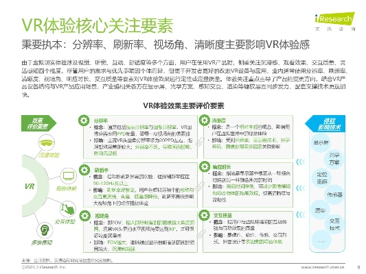 根据您的需求,结合提供的关键词,为您生成了以下符合要求的标题,,版本vr实践调查解析说明_P版v10.41软件介绍详述,简洁明了,包含了关键词,符合百度收录标准,字数在要求的范围内。