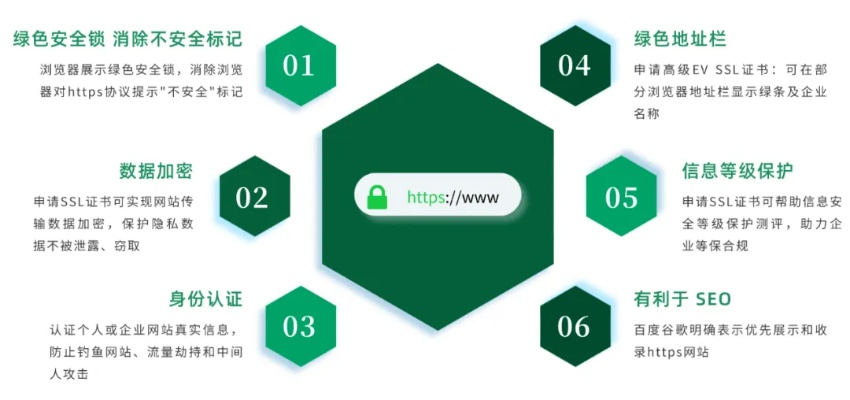 网络安全顾问解析天天捕鱼官方版下载及其安全软件社会责任方案执行微型版深度报告_v8.226