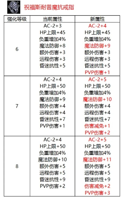 2025年10月 第364页