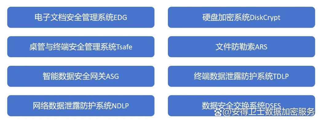 网络安全专家深度解析,夜廻软件安全防护能力Lite v7.766详解