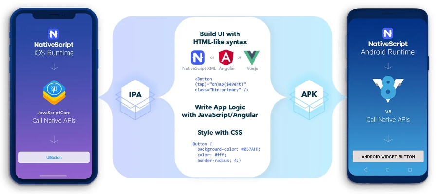仿真技术实现与官方应用市场下载,苹果版v4.277