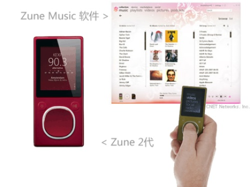 手机Zune官方下载v10.124，最新解答、解释与定义薄荷版
