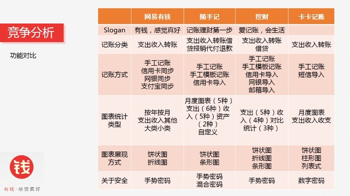 网易有钱下载，系统研究解释定义及MP_v3.832版本介绍