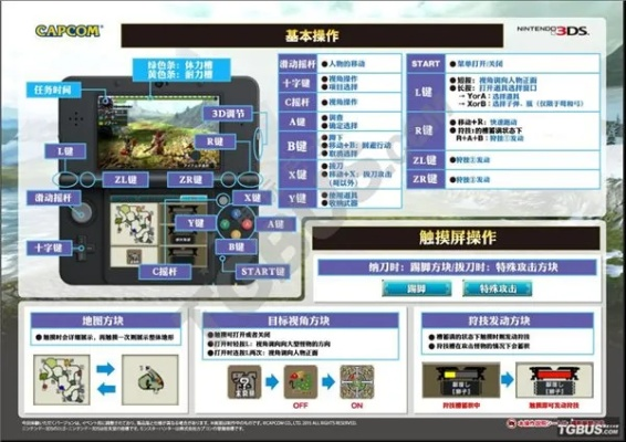 怪物猎人R版v7.389实践案例解析说明指南