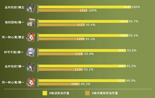 根据您的需求，结合提供的关键词，为您生成一个符合要求的标题如下，，罗刹70版本操作指南，可靠性方案与Phablet1升级详解，简洁明了，包含了您提供的关键词，适合用于百度收录。字数控制在规定范围内，希望符合您的要求。