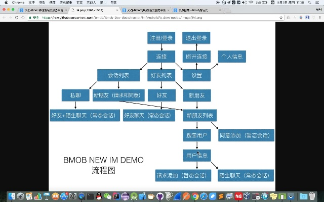 伯索旧版本结构化评估更新进展,7DM1 v4.667版本解析