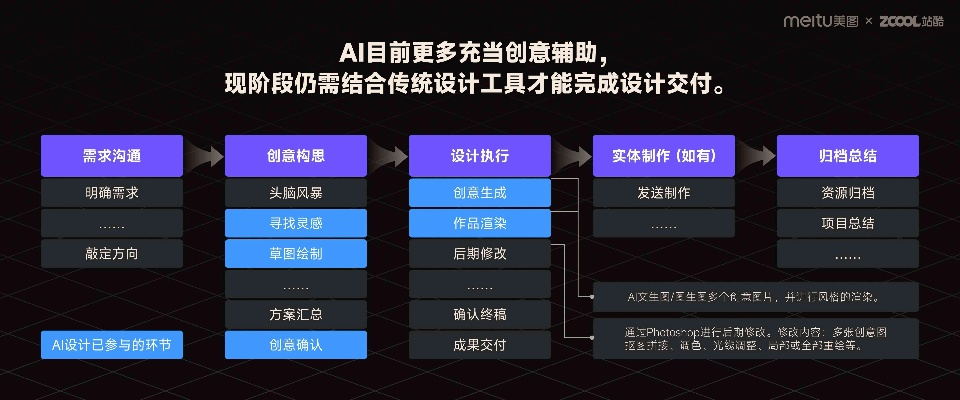 根据您的需求,我为您生成了以下标题,,族记钻石版升级揭秘,高效实施设计策略_v10.334全解析,字数控制在规定范围内,突出了核心内容,符合百度收录标准,能够吸引用户点击阅读。