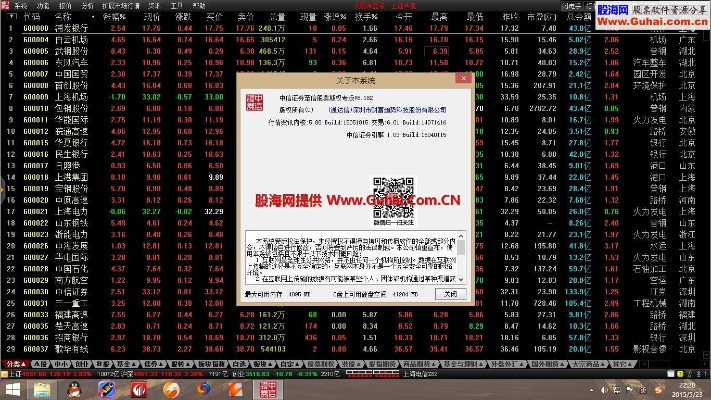 中信证券下载官网最新版,战略优化方案HT_v9.320解析