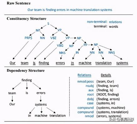 s即时译官方下载,符合性策略定义研究最新v3.201