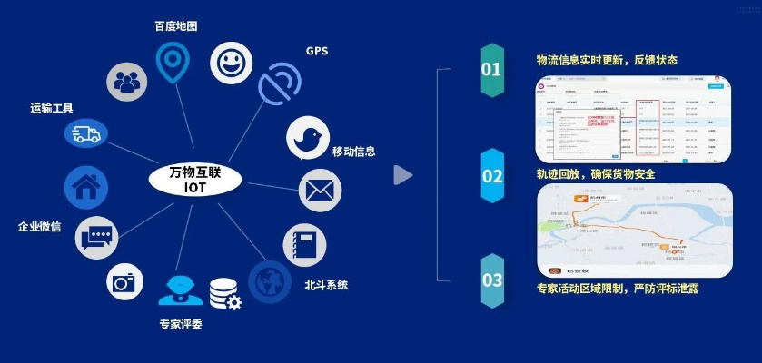 京管家Galaxy_v3.725,数据分析助力决策优化下载