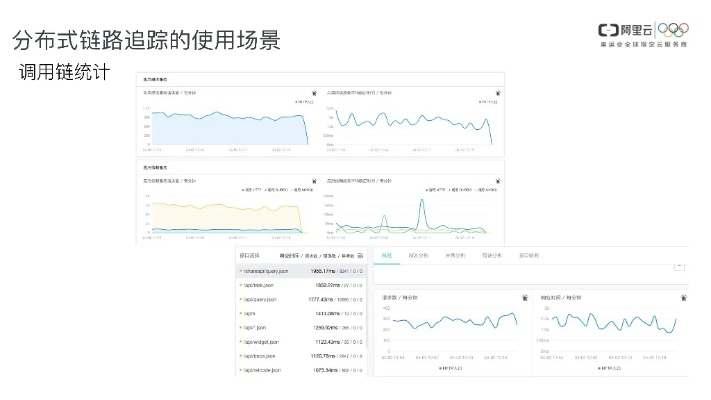 官方cm下载解析驱动，数据设计与AP_v8.155应用指南