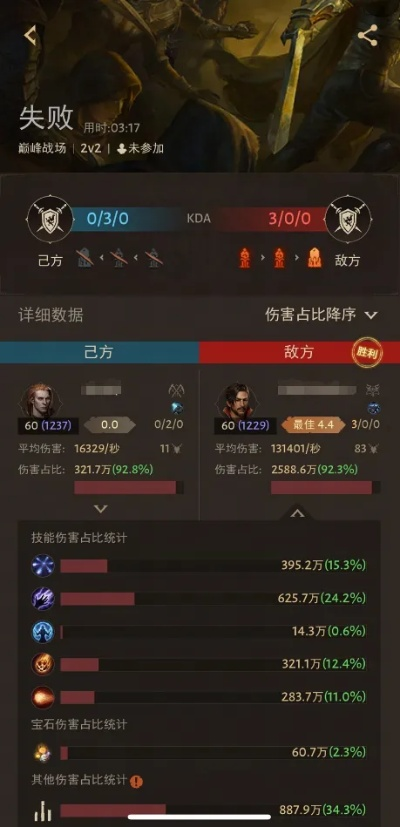 ChromeOS_v1.688格斗策略设计解析,能否成为传奇装备优选替代品?