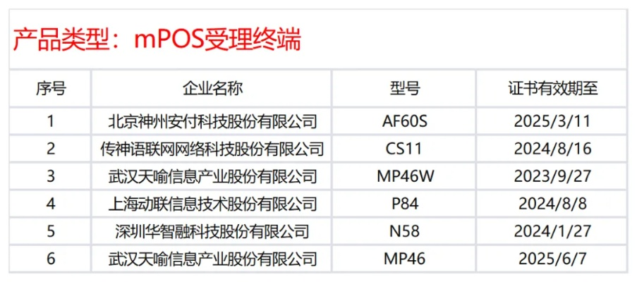 宝POS下载官方版，安全设计解析与许可证类型详解