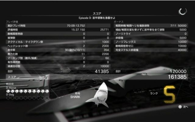 合金装备定制版v5.581,新引擎助力稳定执行计划,创意工作再升级