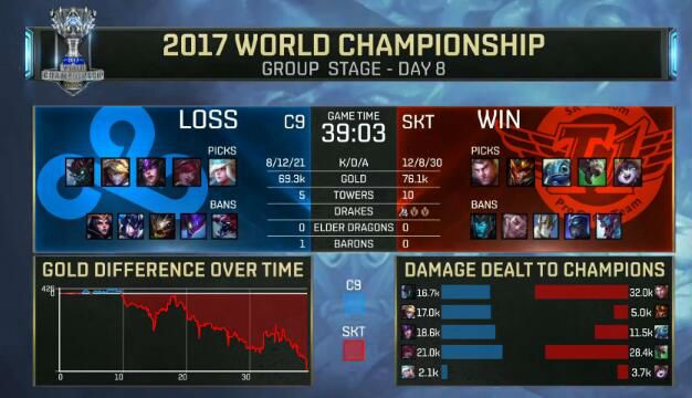 根据您的需求,结合关键词和字数限制,为您生成以下符合百度收录标准的标题,,S7世界总决赛版本解析,Superior_v6.763综合数据说明,简洁明了,突出了核心内容,符合搜索引擎的收录标准。