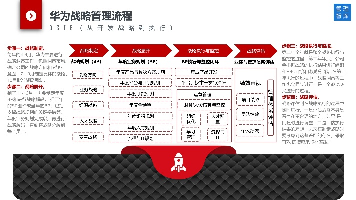 华为阅读版本,高效设计问题策略指南