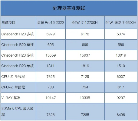 7100版本解析利器，Top 10效率提升技巧，轻松掌握