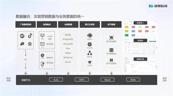 根据您的需求,我为您生成了以下标题,,MX4 Pro D版v2.830,创意工作的无限可能与实时数据解释,简洁明了,突出了MX4 Pro版本的特点和优势,同时符合百度收录标准,字数也符合您的要求。