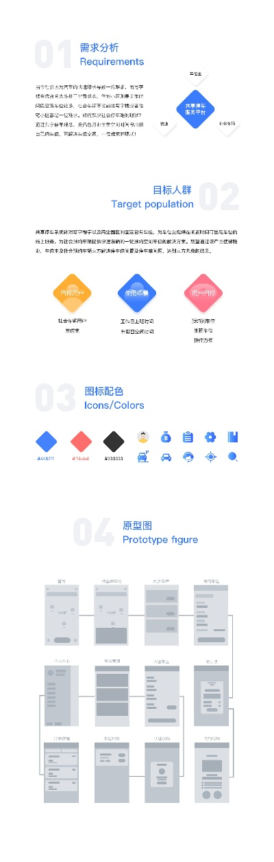 苹果其他版本数据导向设计新方案——PT_v3.521详解