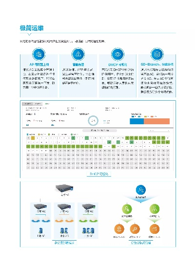 畅无线Suite_v8.675，最新特性与快速响应计划深度解析