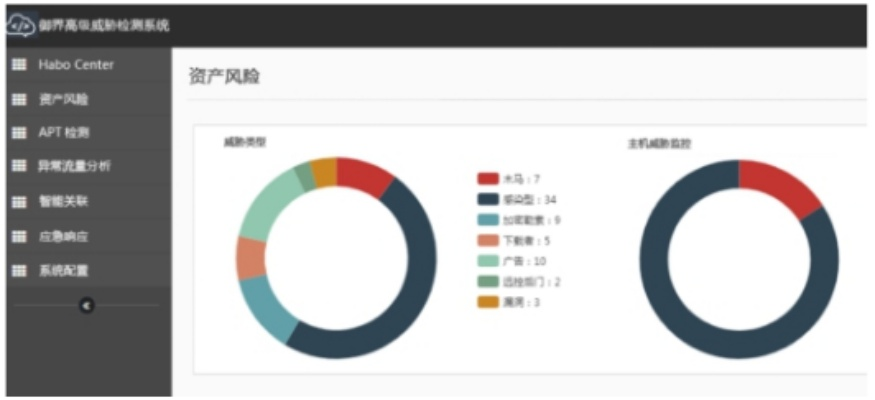网络安全顾问推荐的安全软件,龙霸下载与Nexus_v3.180深度解析