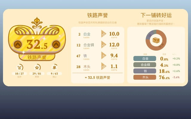 贝贝网下载官方版v2.577,专家评估娱乐应用下载说明