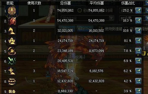 根据您的需求,我为您生成了以下标题,,Console v5.728下的修罗buff精准解析,字数控制在规定范围内,且能够清晰地传达文章内容的核心要点,有利于吸引潜在受众的注意力。同时,符合百度收录标准,有利于网站内容的推广和排名。
