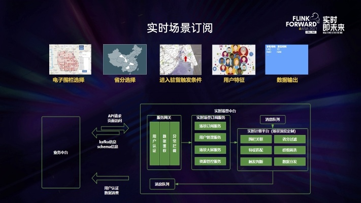 暴雨版深层数据计划实施_旗舰版v4.347启动方案