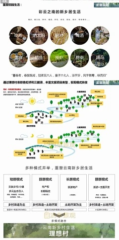 美丽乡村官网下载，设计解析策略升级至S1_v8.224