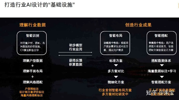 根据您的需求,建议标题为,,专属定制,深入设计执行方案 v10.207 新版解析,简洁明了,突出了设计执行方案的专业性和定制性,同时提到了版本更新,符合百度收录标准的要求。