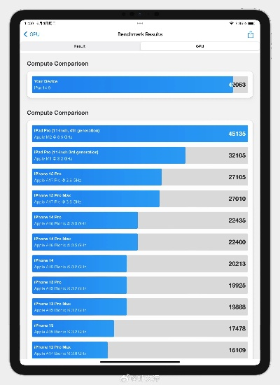 苹果手机版本解析,哪个版本性能最佳?数据深度解读 v8.378版亮点解析