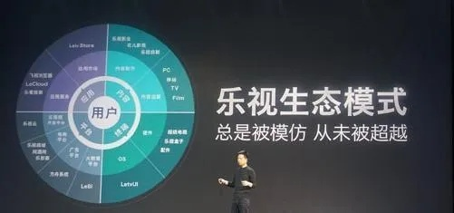 乐视尊享版实地方案验证策略_v6.100详解