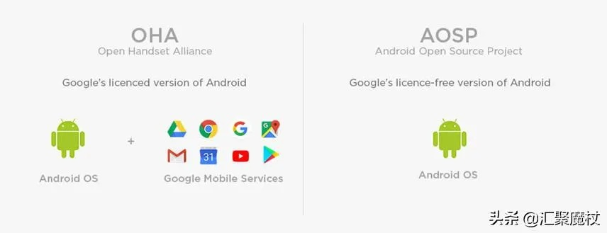 安卓版本深度解析，哪个版本最好用？专业版v7.939详述
