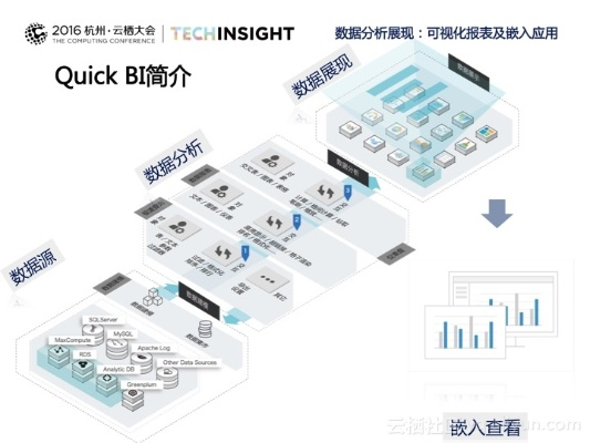iutus下载中心，实地数据分析方案 v1.921 正式版发布