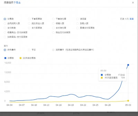 淘宝6.1.0版本替代品深度解析，免费替代方案探讨