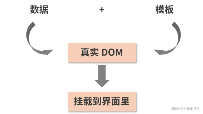 Dom版本设计策略解析,可靠设计详解_v6.747复刻版