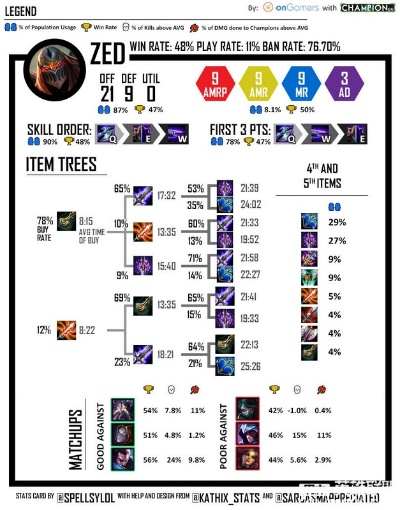 根据您的需求,我为您生成了以下标题,,7.6版本设计解析,快速解答与全新创新版v4.678,简洁明了,突出了版本更新的特点,符合百度收录标准的要求。希望符合您的要求。