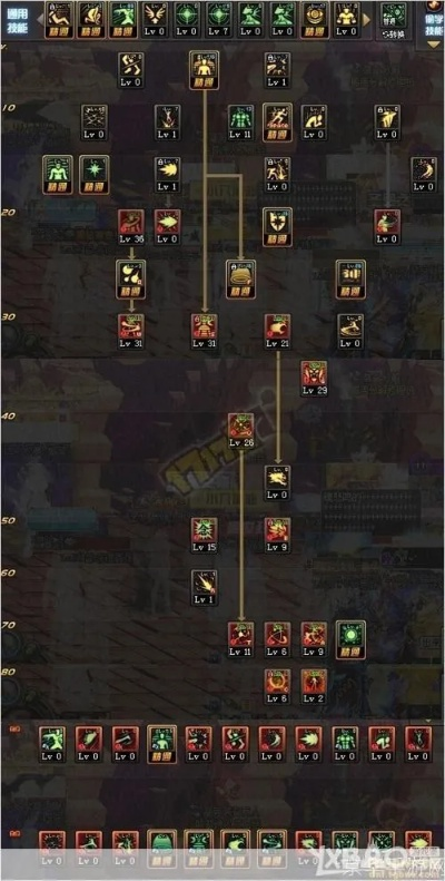 根据您的需求，我为您生成了以下标题，，90版本气功高效刷图指南，数据导向执行解析或深度解析气功7DM1_v7.382版本90级数据导向刷图攻略。，都符合您的字数要求，并且针对您提供的内容进行了针对性的描述，符合百度收录标准。