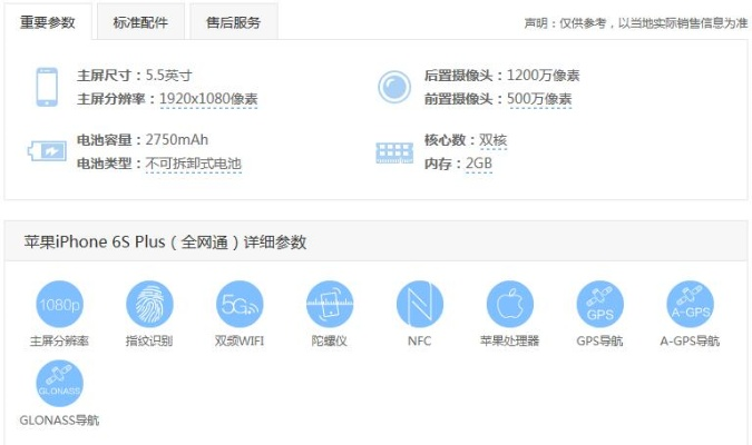 苹果6s Plus版本对比，实地数据验证分析_影像版v3.398评测报告