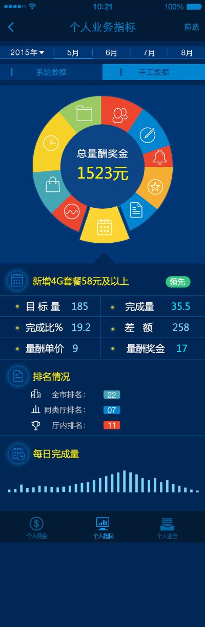 兰盾v8.989,数据驱动执行策略新版发布